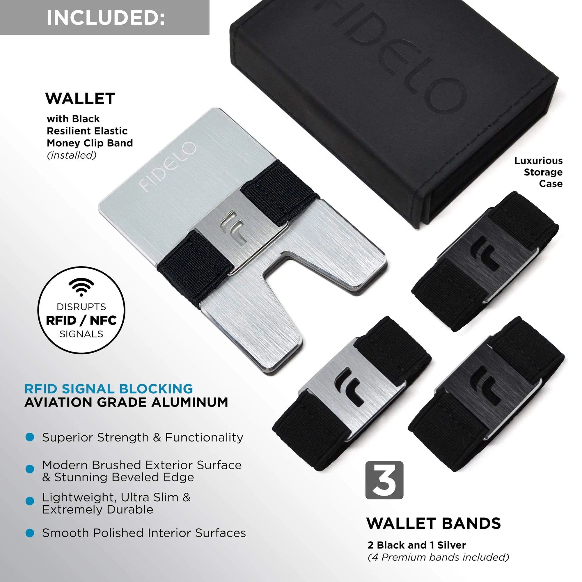 Fidelo Minimalist Wallet for Men  Slim Credit Card Holder Money Clip  RFID Blocking