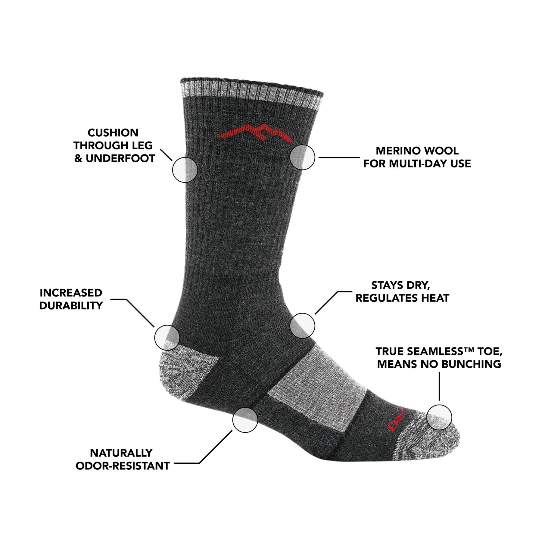 Men's Boot Full Cushion Midweight Hiking Sock