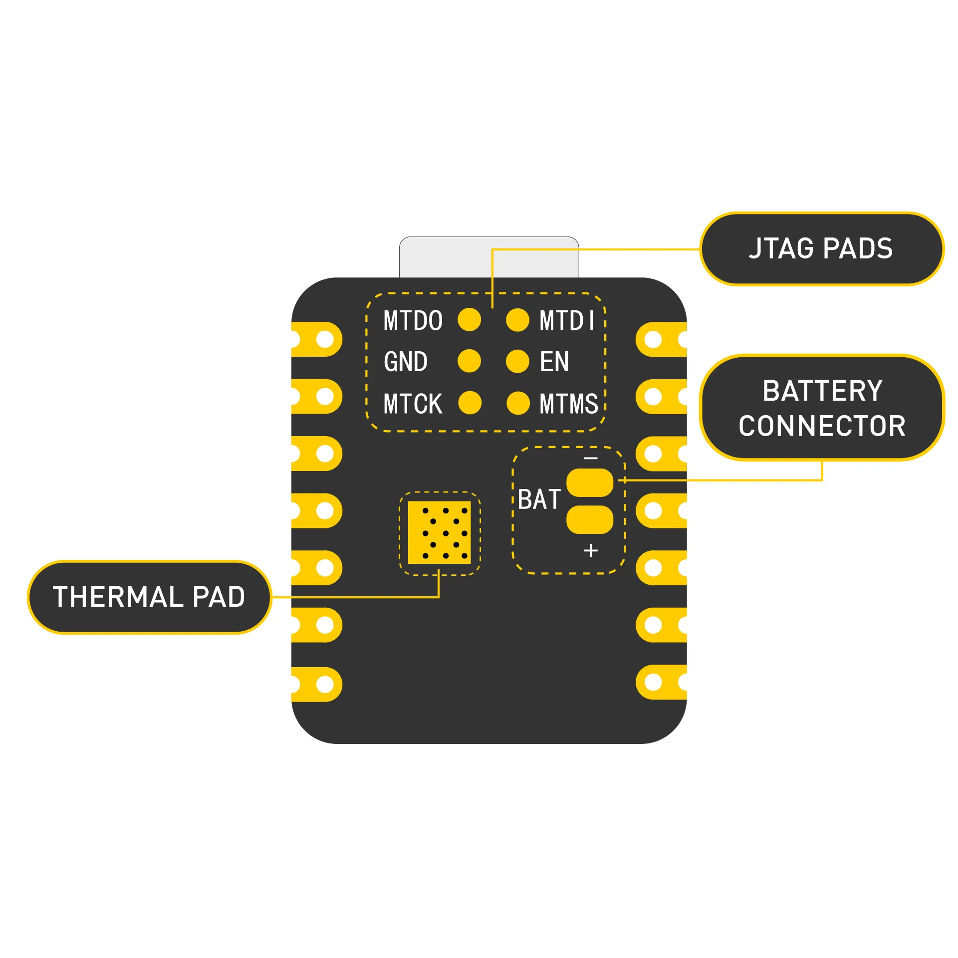 XIAO ESP32C3