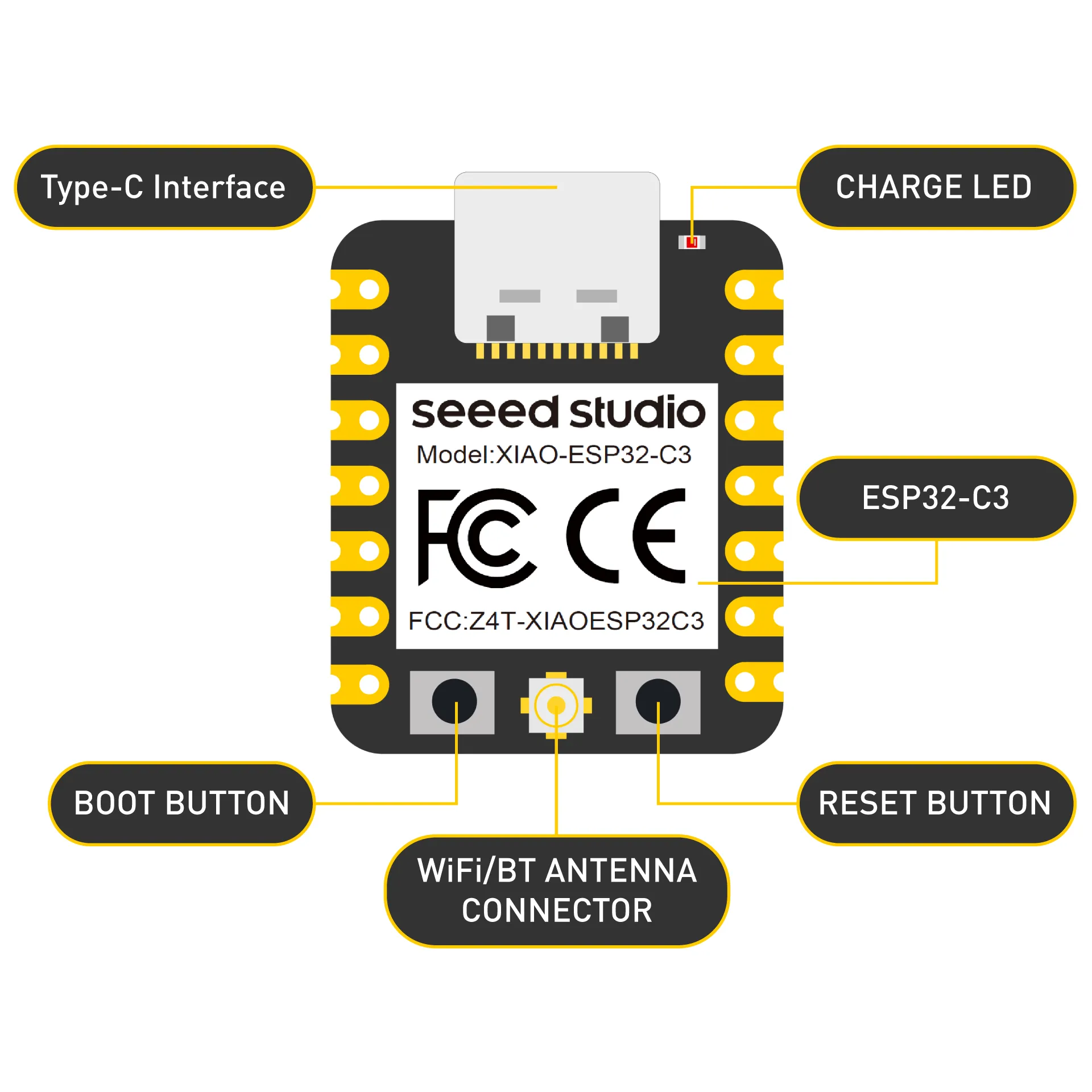 XIAO ESP32C3